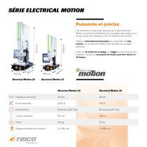 Electrical Motion 20 / 35 - 2