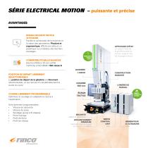 Electrical Motion 20 / 35 - 4