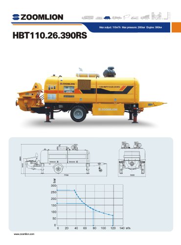 HBT110.26.390RS