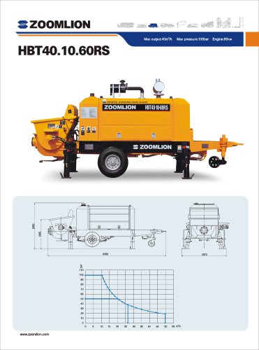 HBT40.10.60RS