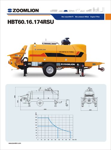 HBT60.16.174RSU