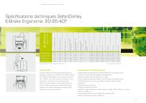 E Brake Ergonomic - 5