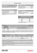 GEMÜ 610 Datasheet - 2