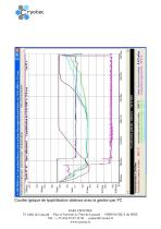 Lyophilisateur PILOTE COMPACT - 8