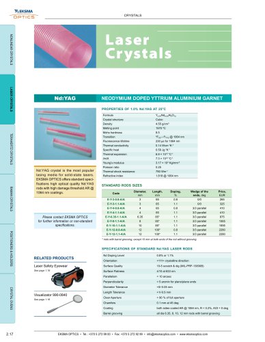 Laser Crystals | EKSMA Optics