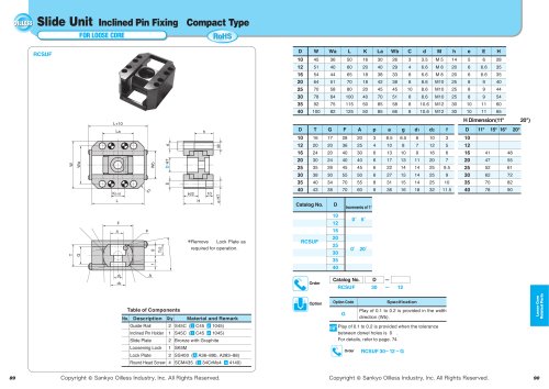 Slide Unit  for Loose Core  Compact Type RCSUF,RCSUM
