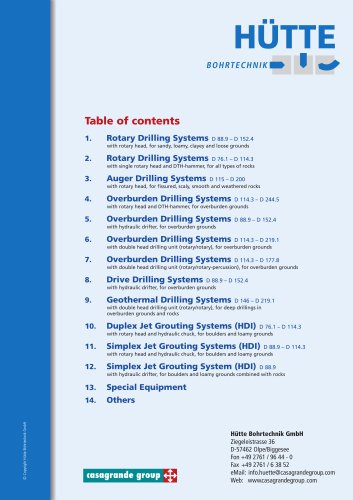 Rotary Drilling Systems