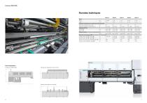 INDEX MBL22-8, MBL40-6 und MBL40-8 - 4