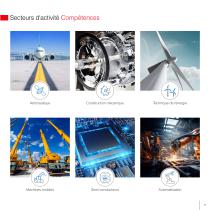 les applications OEM en série-7