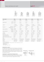 capaNCDT // Capteurs capacitifs pour le déplacement, la distance & la position - 4