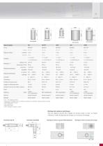 capaNCDT // Capteurs capacitifs pour le déplacement, la distance & la position - 5