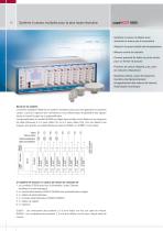Capteurs capacitifs pour le déplacement, la distance & la position // capaNCDT-12