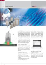 Capteurs capacitifs pour le déplacement, la distance & la position // capaNCDT-2
