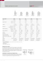 Capteurs capacitifs pour le déplacement, la distance & la position // capaNCDT-4