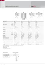 Capteurs capacitifs pour le déplacement, la distance & la position // capaNCDT-6