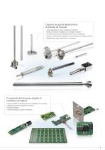 Capteurs de déplacement inductifs linéaires // induSENSOR-9