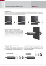 Capteurs de déplacement magnéto-inductifs // mainSENSOR-4