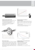 Capteurs de déplacement magnéto-inductifs // mainSENSOR-5