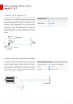 Capteurs de distance laser // optoNCDT ILR-3