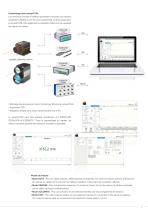 Capteurs de distances laser - 5