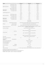 Capteurs de profil à ligne laser 2D/3D // scanCONTROL-13