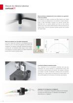 confocalDT // Système de mesure confocale à codage chromatique - 6