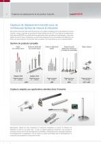 induSENSOR // Capteurs de déplacement inductifs linéaires - 2