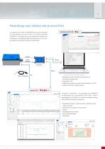 induSENSOR // Capteurs de déplacement inductifs linéaires - 7