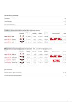 Micromètres de précision optiques // optoCONTROL-3