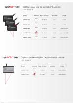 optoNCDT // Capteurs laser pour le déplacement, la distance & la position - 4