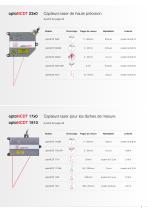 optoNCDT // Capteurs laser pour le déplacement, la distance & la position - 5