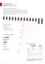 optoNCDT // Capteurs laser pour le déplacement, la distance & la position - 8