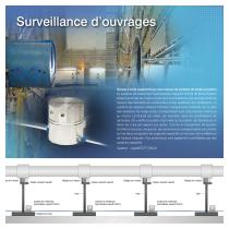 Surveillance d’ouvrages Production de matériaux-6