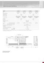 Système de capteur pour la mesure d’épaisseur en ligne - 5