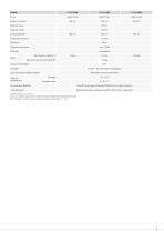 Système de capteur pour la mesure d’épaisseur en ligne // thicknessGAUGE-9