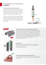 Système de mesure confocale à codage chromatique // confocalDT-4