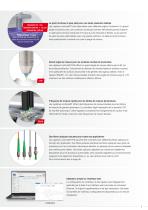 Système de mesure confocale à codage chromatique // confocalDT-5