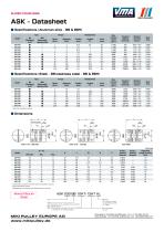 ASK Model datasheet