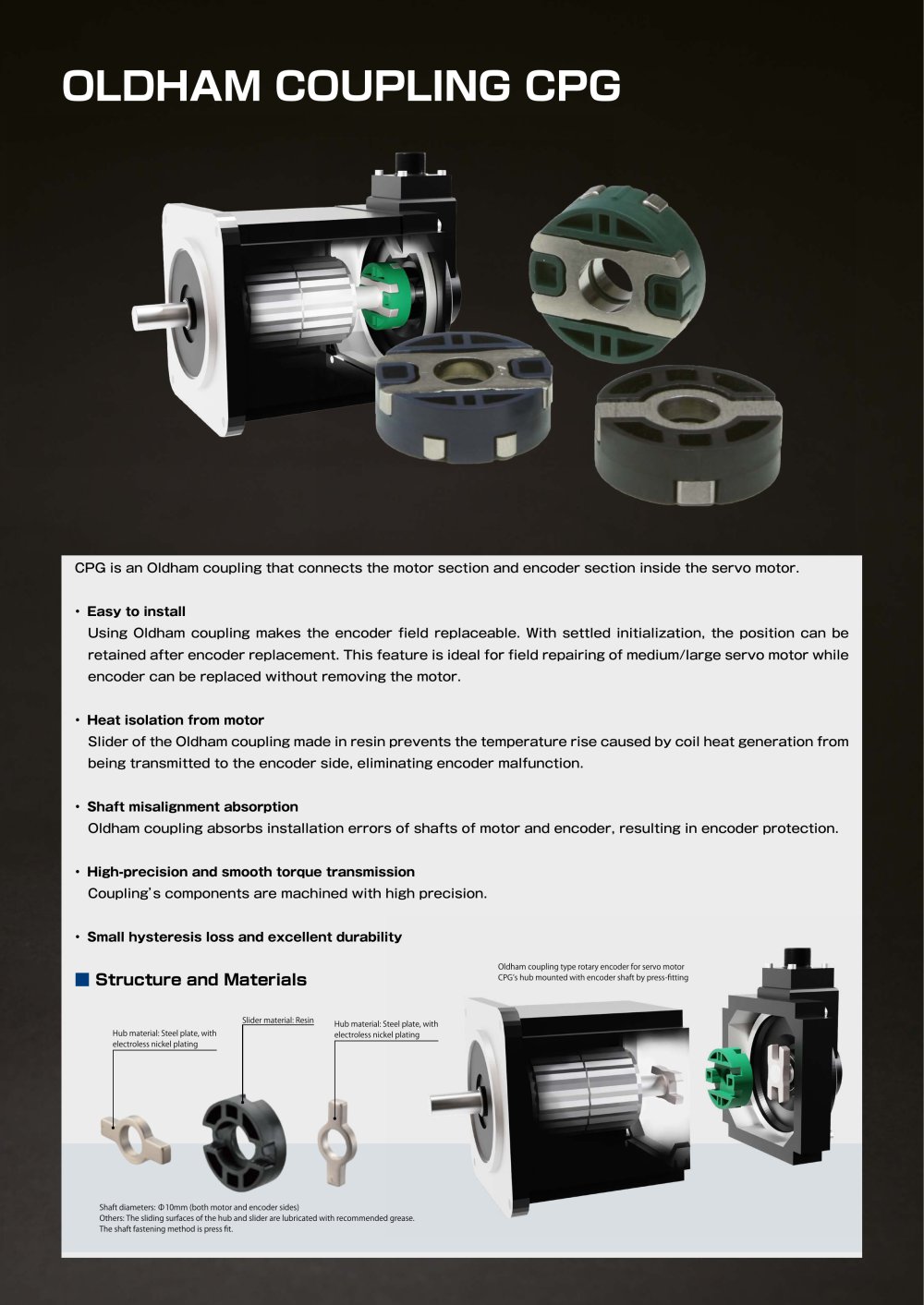 CPG catalog - Miki Pulley Europe AG