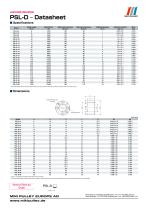 PSL-D series datasheet