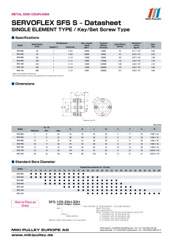 SFS Model datasheets