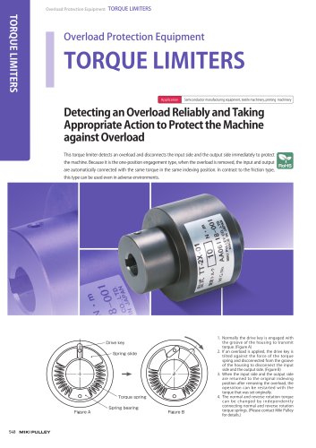 TT  Torque Tender