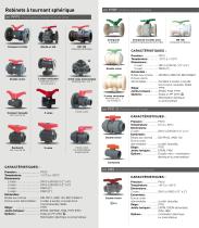 Safi valves - plaquette présentation gammes - 4