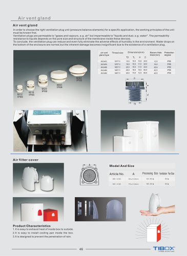 Air vent gland