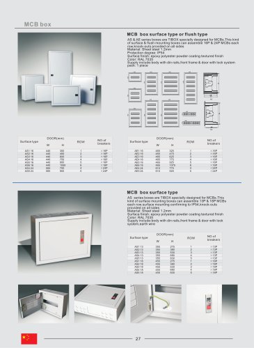 MCB box