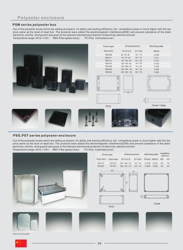 PSM PSG PST series box