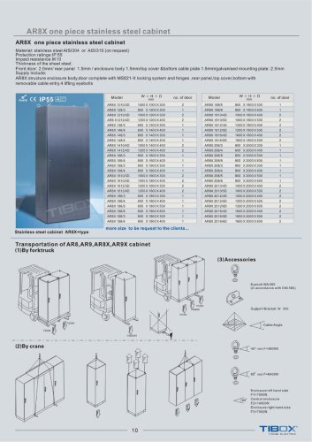 Stainless steel cabinet