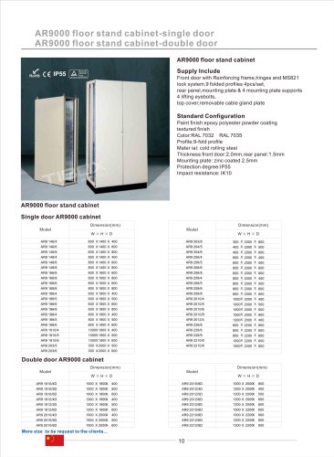 TIBOX-Floor standing enclosure-AR9 146/4 INDUSTRY