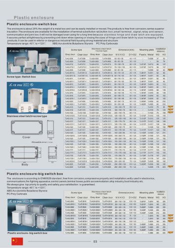 TIBOX-plastic enclosure screw type-TJ-AG series INDUSTRY box