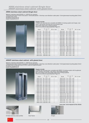 TIBOX-stainless steel floor standing cabinet-electrical control board switchgear panel